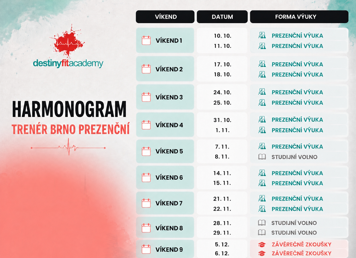 Harmonogram Brno